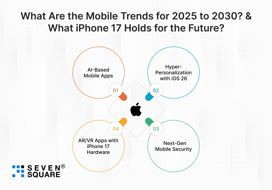 iPhone-17-Holds-for-the-Future
