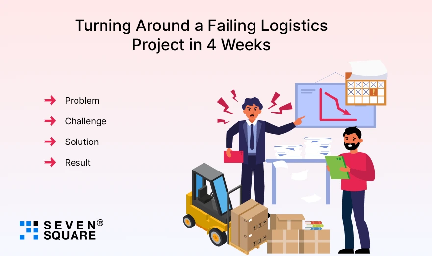 logistics-project