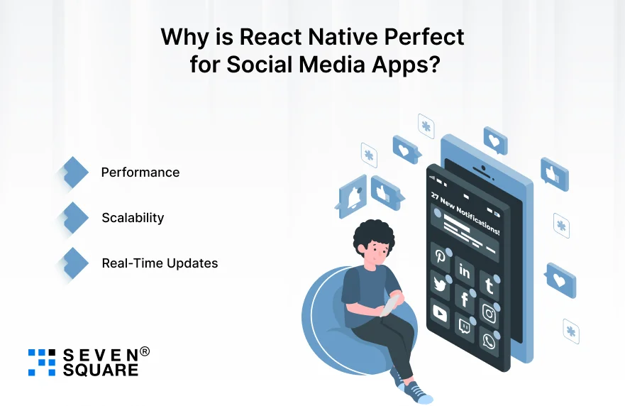 react-native-perfect-for-social-media-apps