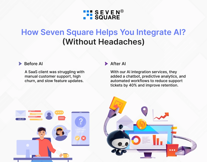 seven-square-helps-integrate-AI