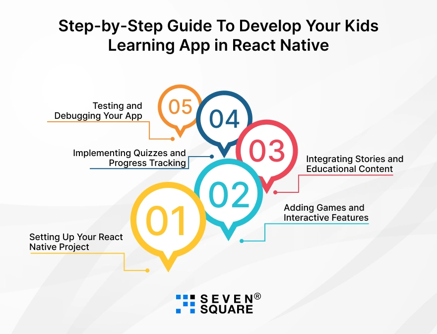 develop-kids-learning-app
