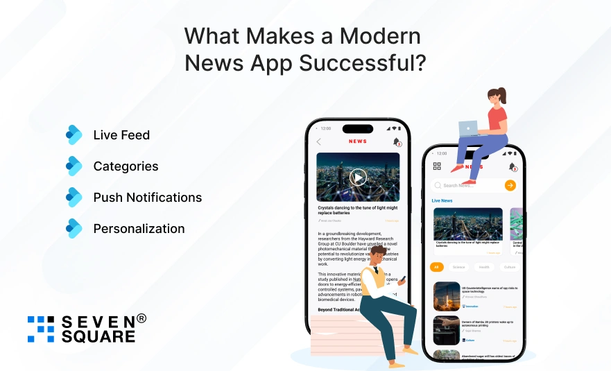 what-makes-modern-news-app-success