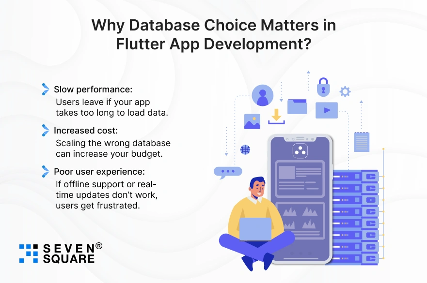 why-database-choice-matters-in-flutter-app