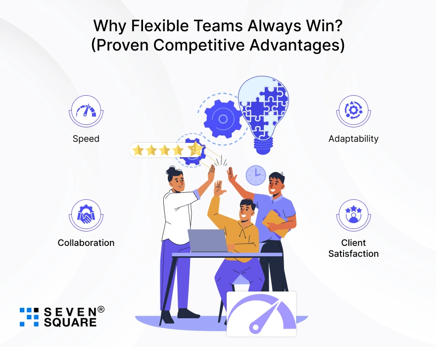 why-flexible-teams-always-win
