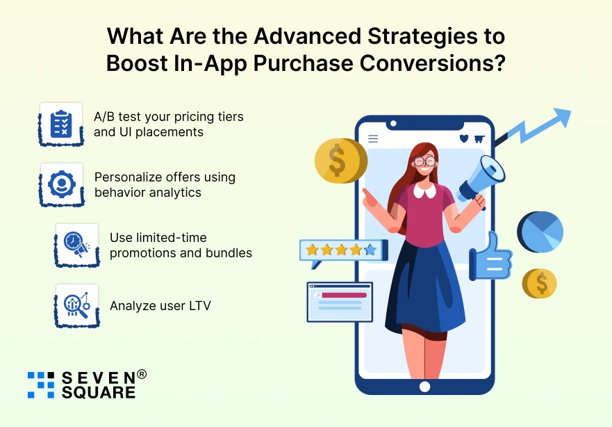 Advanced-Strategies-to-Boost-In-App-Purchase-Conversions