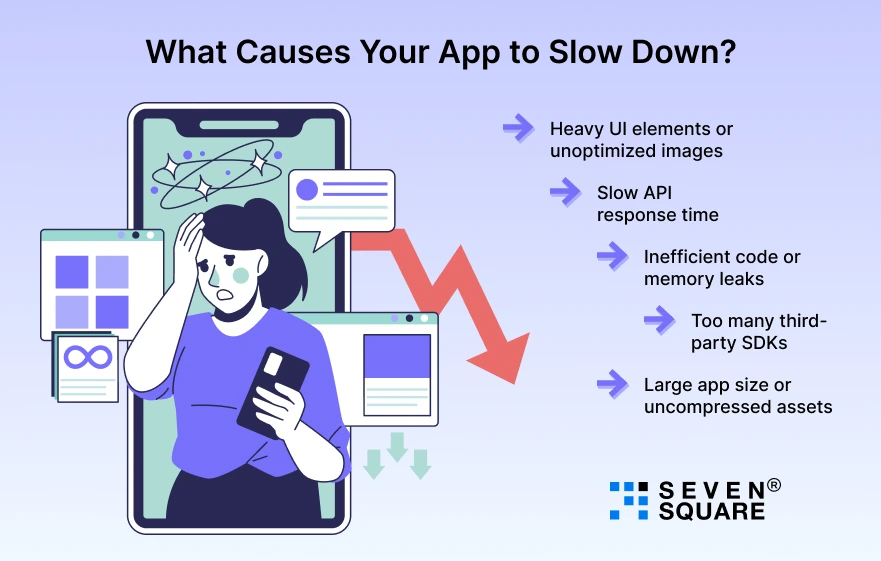 Your App to Slow Down App-to-Slow-Down