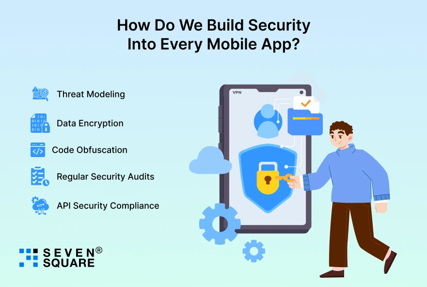 Build-Security-Into-Every-Mobile-App