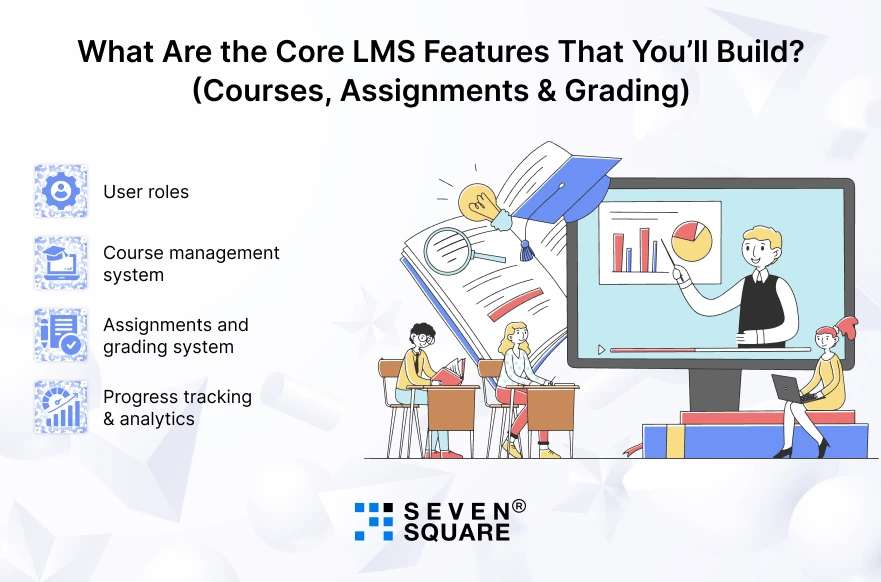 Core-LMS-Features