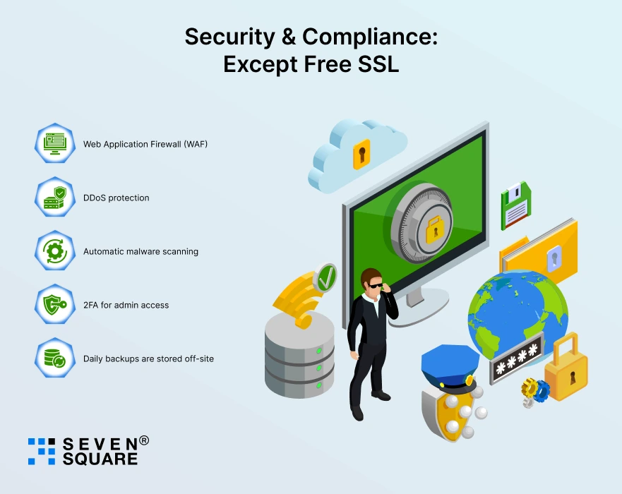 Except-Free-SSL