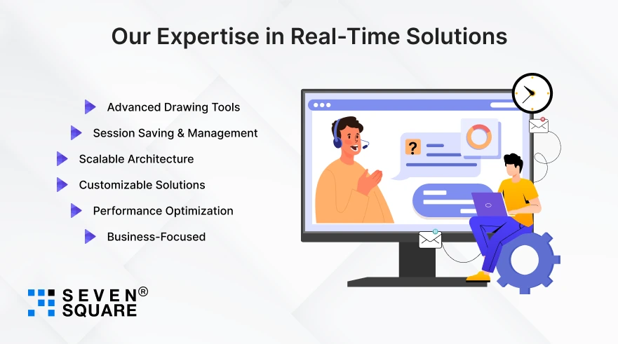 Expertise-in-Real-Time-Solutions