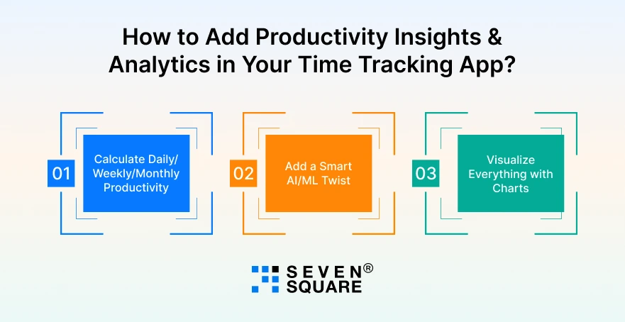 Insights-Analytics-Time-Tracking-App