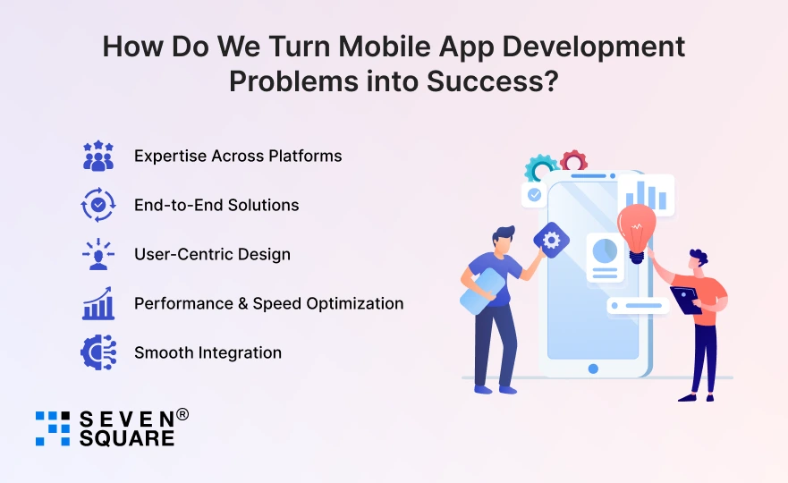 Mobile-App-Development-Problems-into-Success