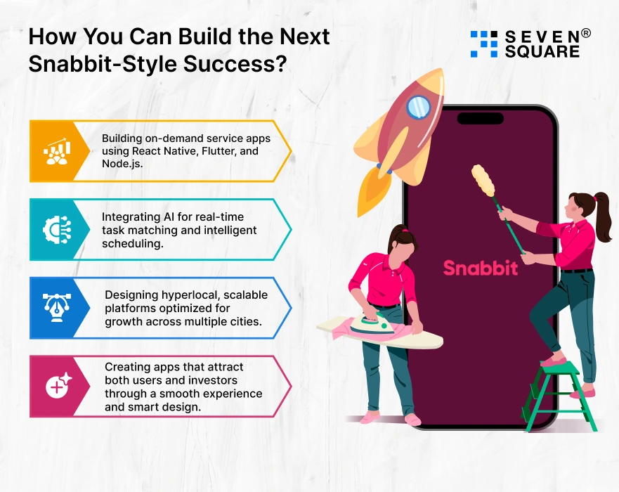 Next-Snabbit-Style-Success