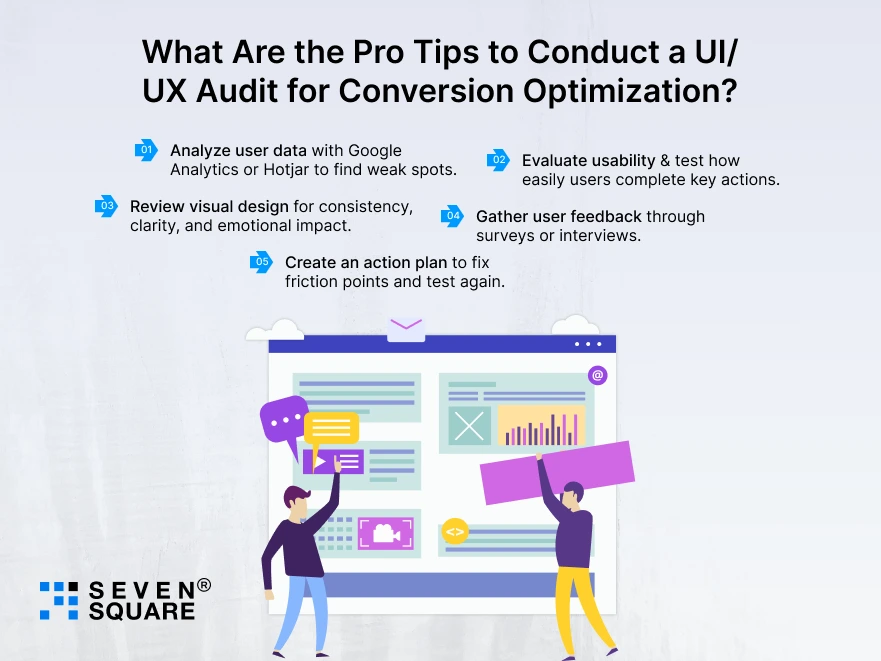 Pro-Tips-to-Conduct-a-UIUX-Audit-for-Conversion-Optimization