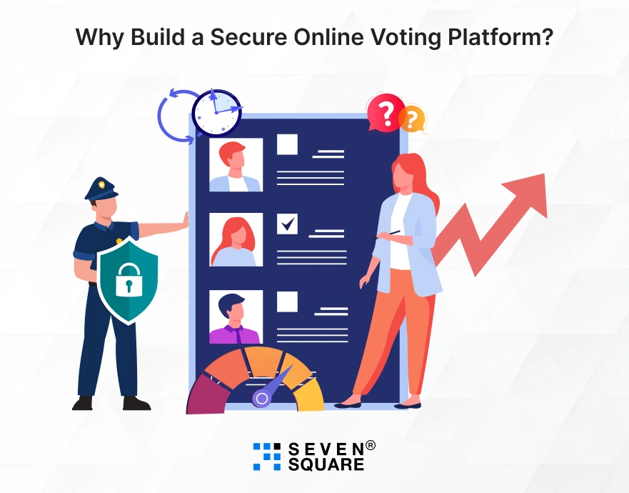 Secure-Online-Voting-Platform