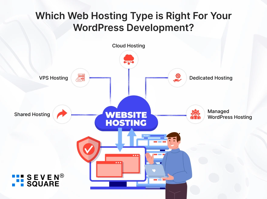 Web-Hosting