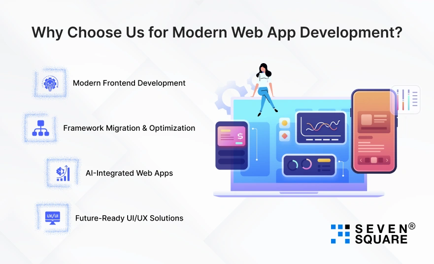 choose-us-for-modern-web-app-development