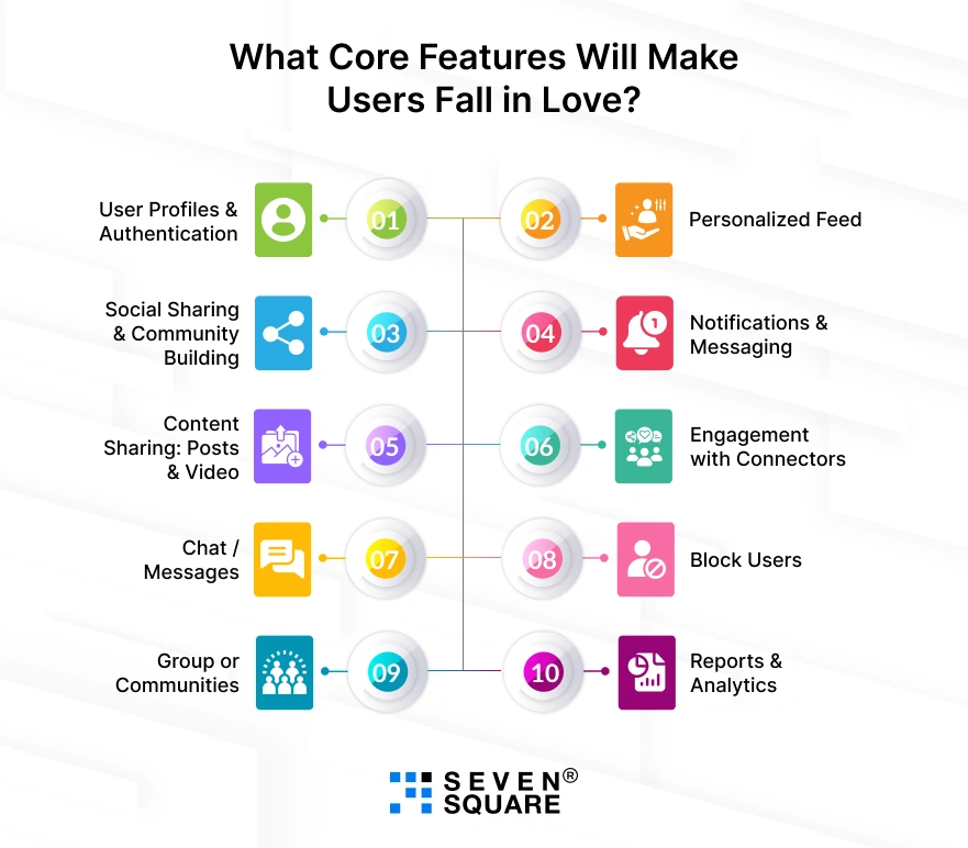 core-features-make-users-fall-in-love
