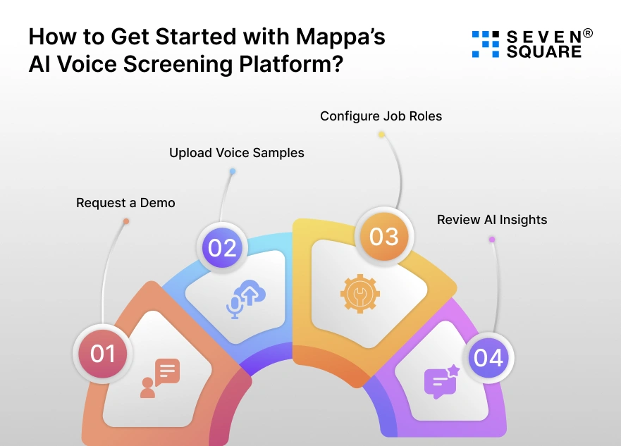 get-started-with-mappa's-AI-voice