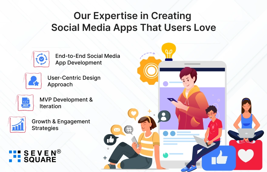 our-expertise-in-social-media-apps