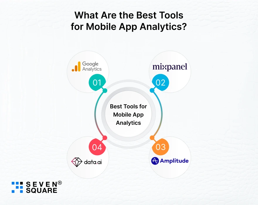 the-Best-Tools-for-Mobile-App-Analytics