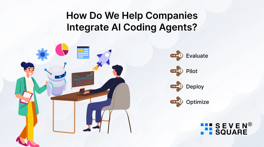 we-help-companies-integrate-AI-coding-agents