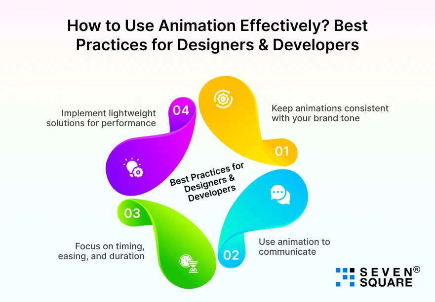 Animation-Effectively-Developers-Practices-for-Designers