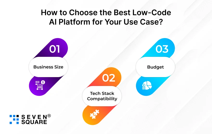 Best-Low-Code-AI-Platform-for-Your-Use-Case