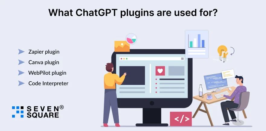ChatGPT-plugins-used-for