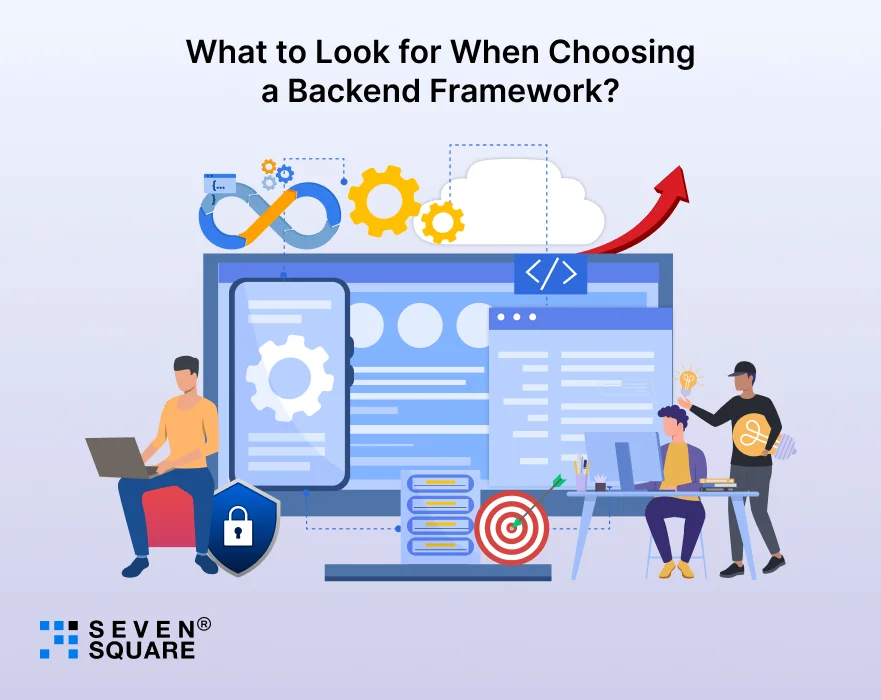 Choosing-Backend-Framework