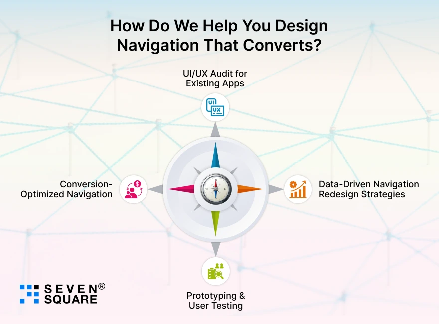 Design-Navigation-That-Converts