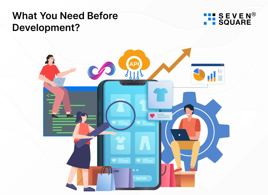 Need-Before-Development