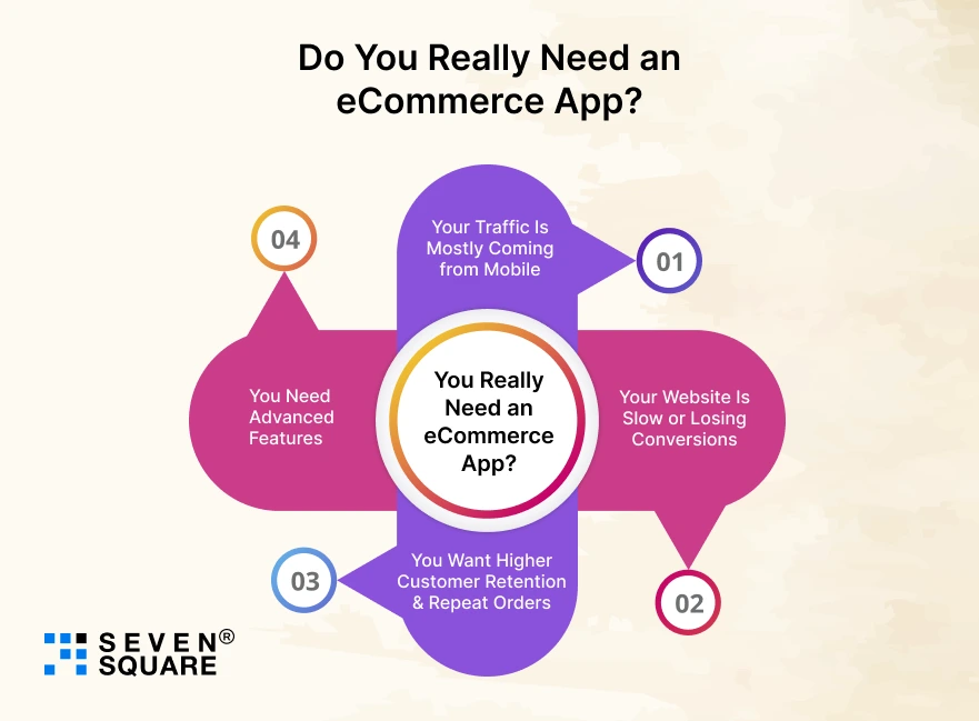 Really-Need-eCommerce-App