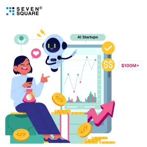 Top AI Startups Raising Driving Massive Funding Banner