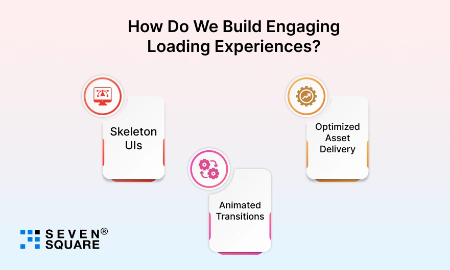 build-engaging-loading-exp