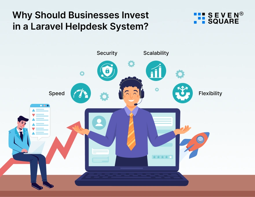 business-invest-in-laravel-helpdesk-system