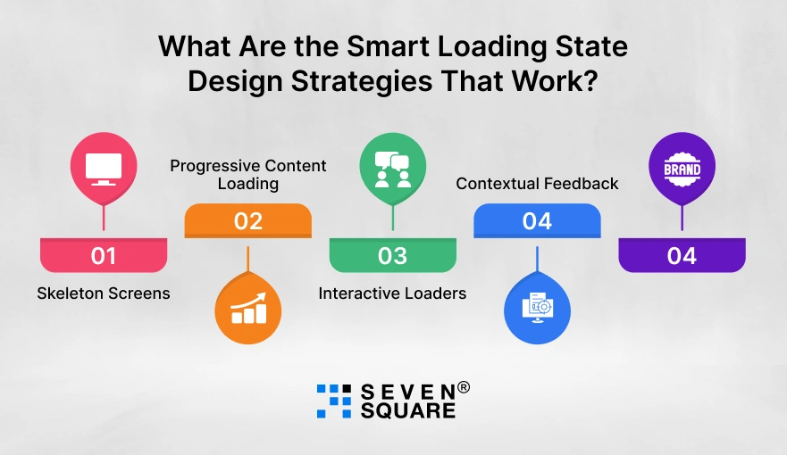 smart-loading-state-design