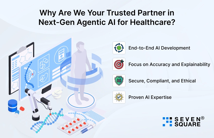 trusted-partner-in-next-gen-AI-for-healthcare