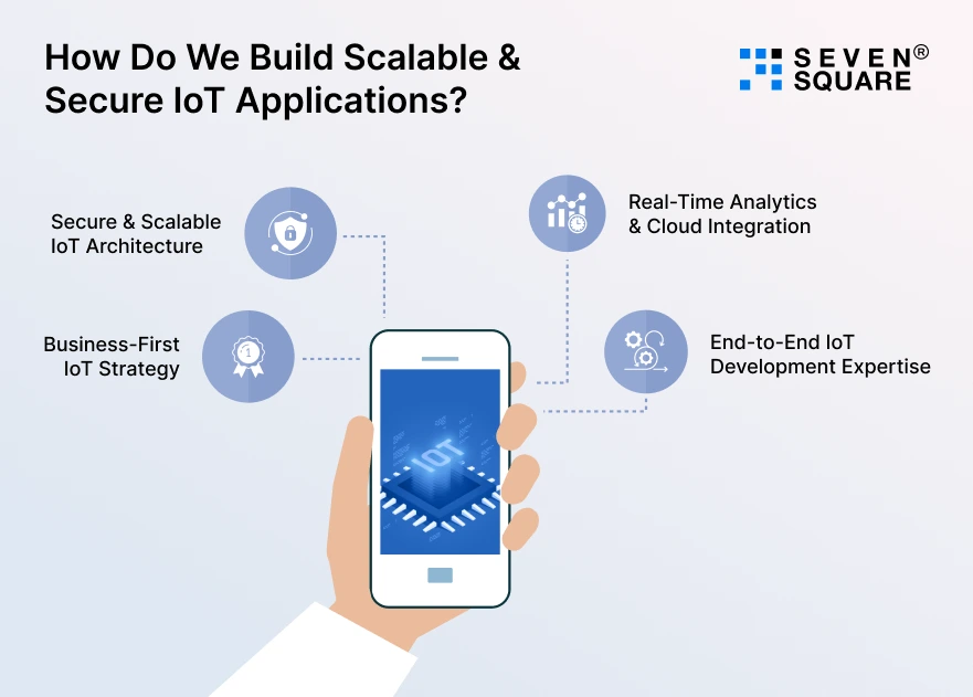 Build-Scalable-Secure-IoT-Applications