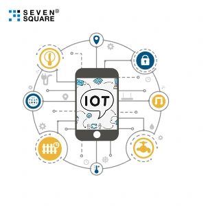 IoT App Development Work banner