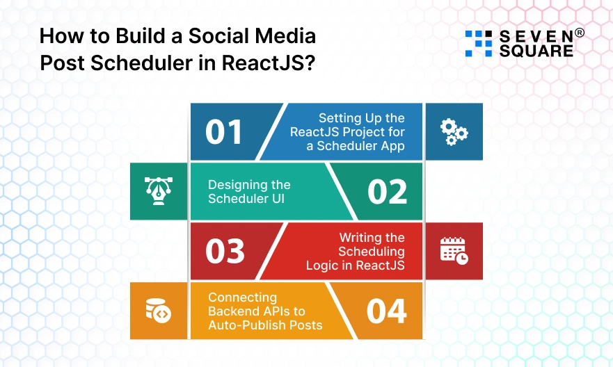Social-Media-Post-Scheduler-in-ReactJS