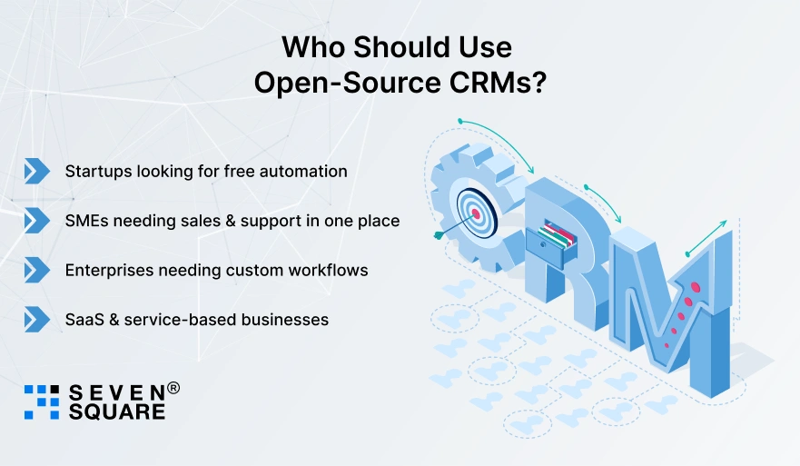 Use-Open-Source-CRMs