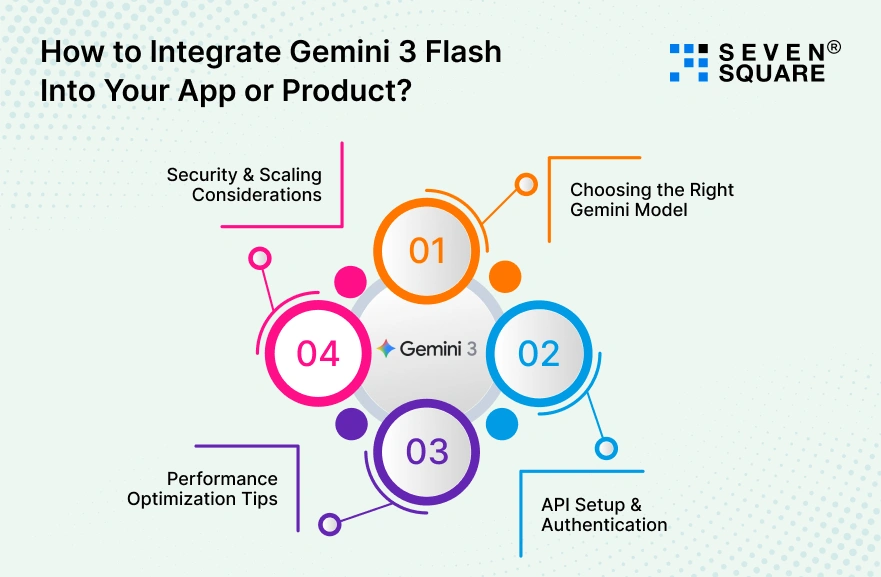 integrate-gemini-3-flash-into-app