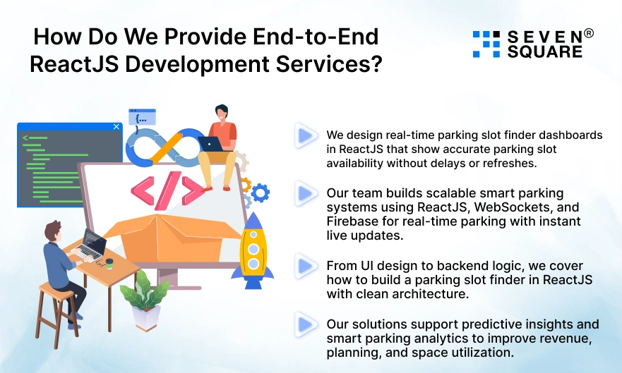 reactjs-developemnt-services