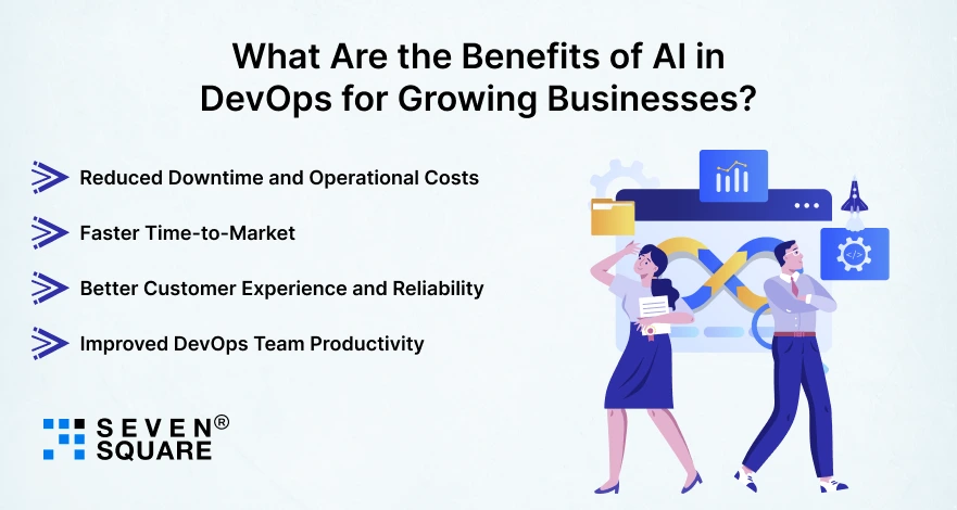 AI-in-DevOps-for-Growing-Businesses