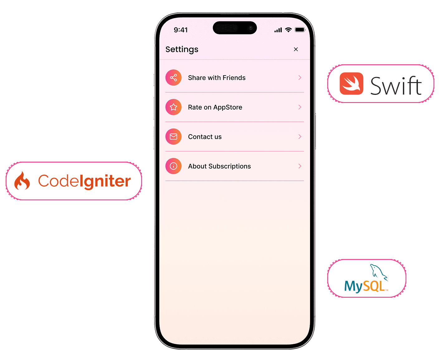 Meme& Gif Creator App Technology