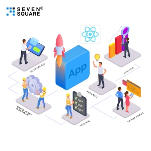 React Native Automation Pipeline