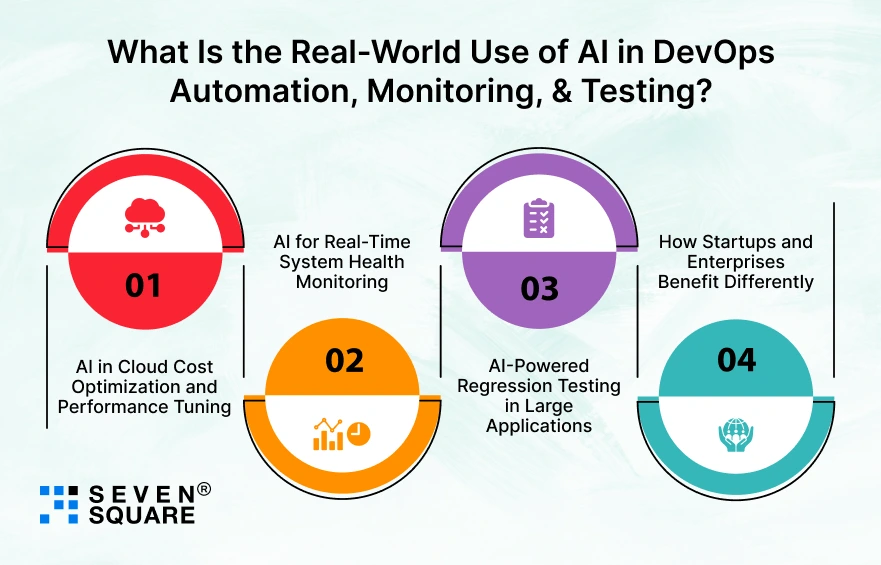 Real-World-Use-of-AI-in-DevOps-Automation-Monitoring-Testing