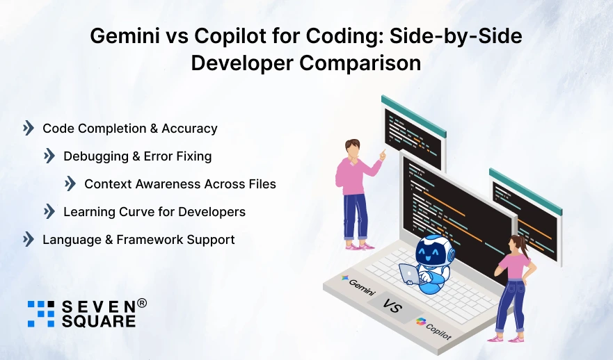 Side-by-Side-Developer