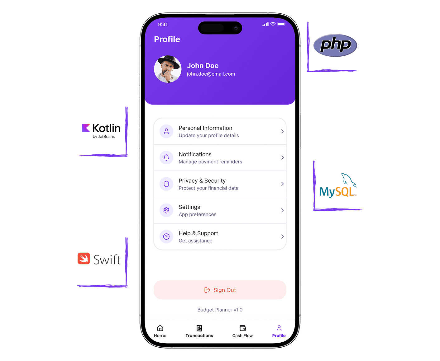 budget-planner-tech-img